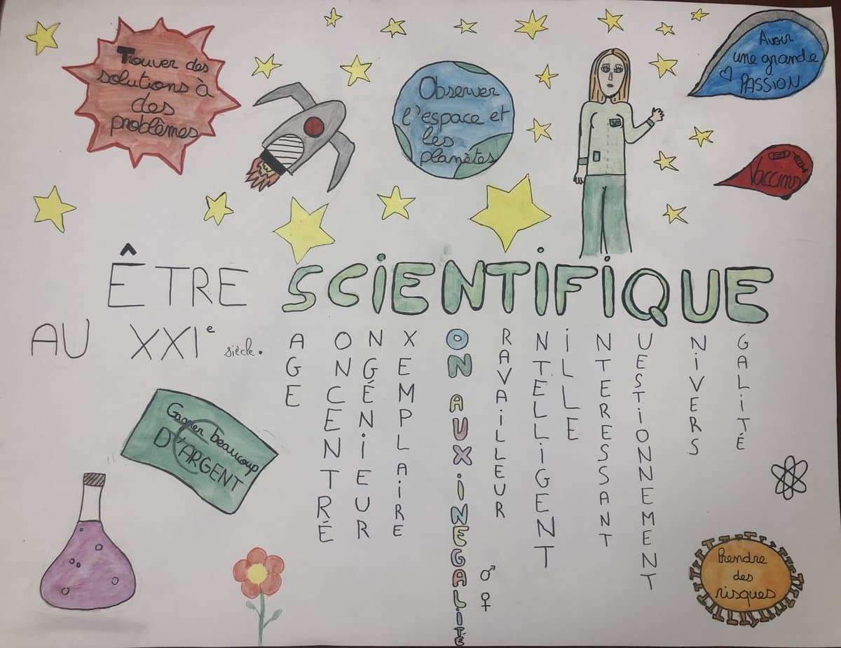Acrostiche « Être Scientifique »